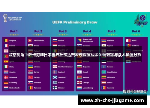 数据视角下萨卡对阵日本世界杯预选赛表现深度解读关键效率与战术价值分析