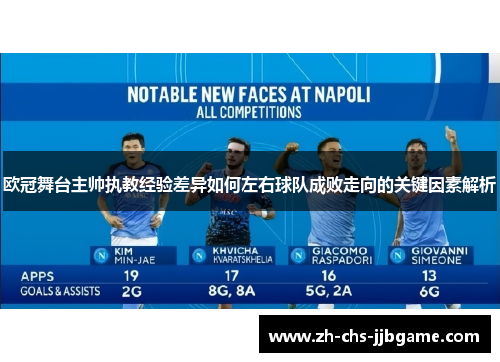 欧冠舞台主帅执教经验差异如何左右球队成败走向的关键因素解析