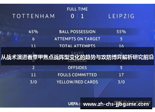 从战术演进看意甲焦点战阵型变化的趋势与攻防博弈解析研究前沿